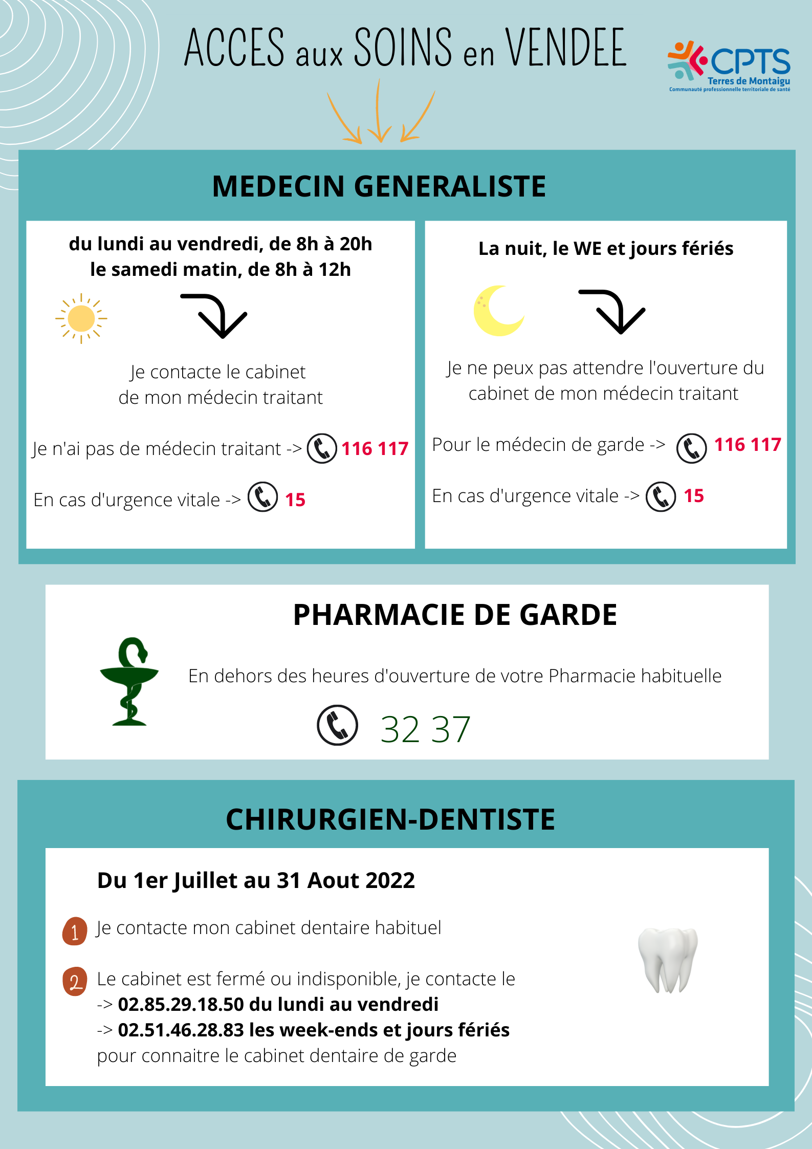 Accès aux Soins en Vendée